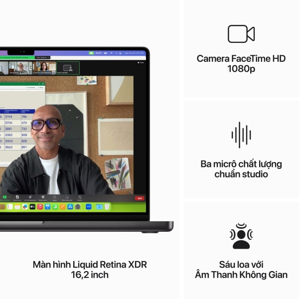 Chất lượng camera độ phân giải 1080p sắc nét